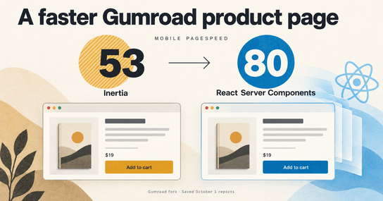 React Server Components on Gumroad: from 53 to 80 on mobile PageSpeed - read more