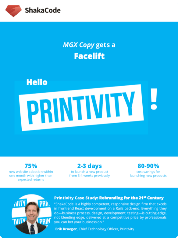 Learn more about Printivity.com case study