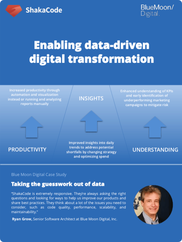 Learn more about bluemoondigital.co case study